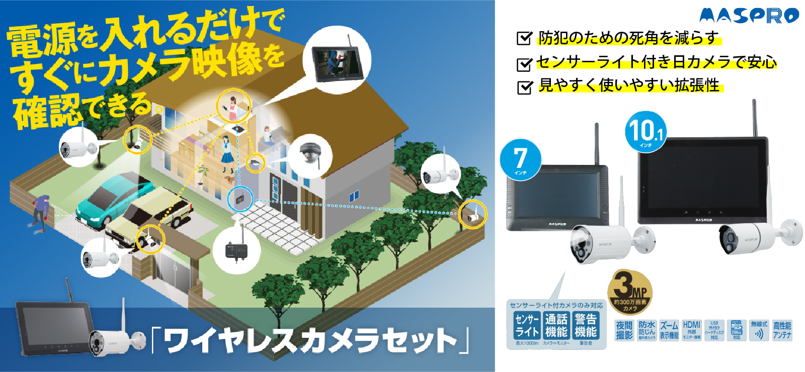 ワイヤレスカメラ