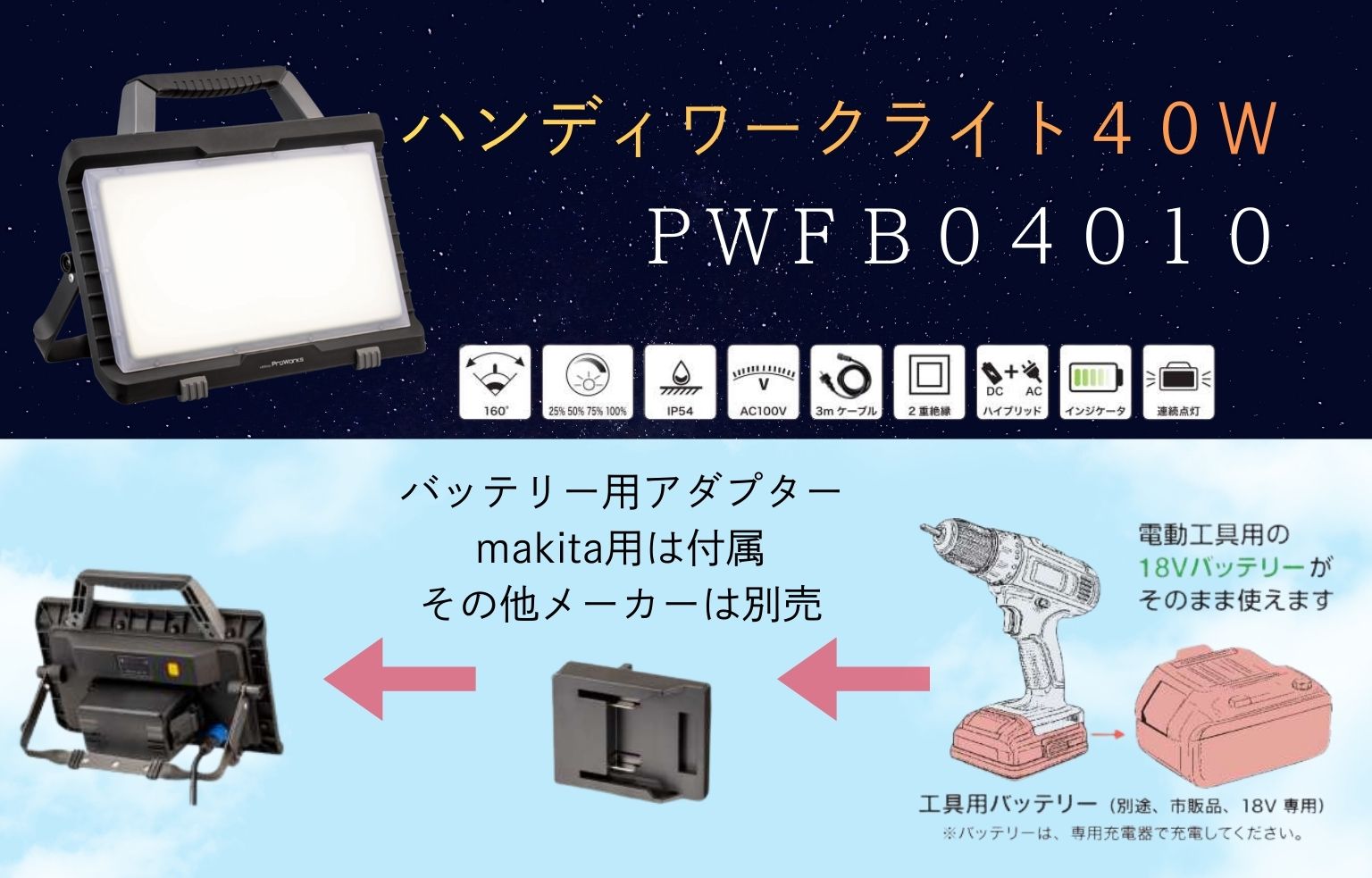 ハンディワークライト４０Ｗ