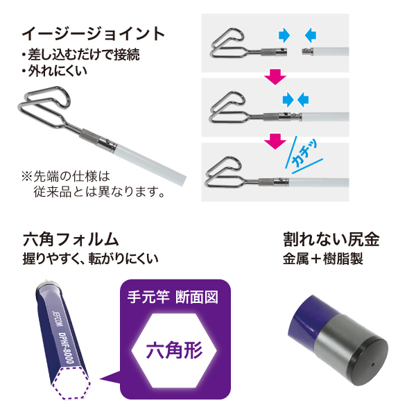 パープルフィッシャー