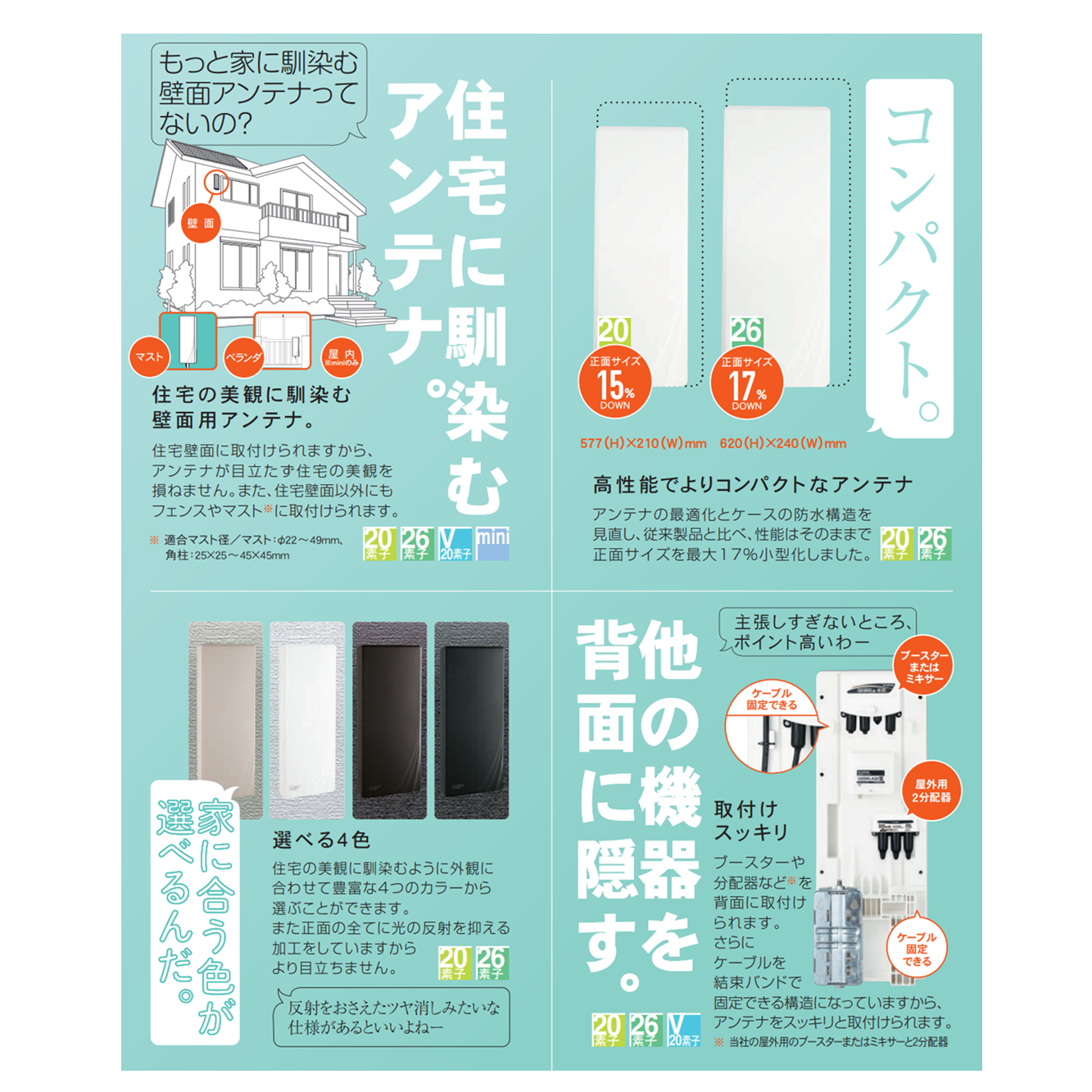 高性能型　ＵＨＦアンテナ　スカイウォーリー