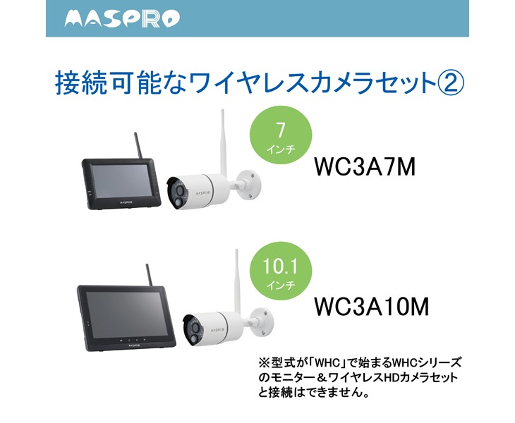 ワイヤレスカメラセット　増設用カメラ