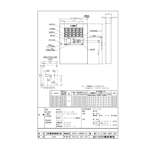 ホーチキ　非常警報設備操作部（露出型）２０回線