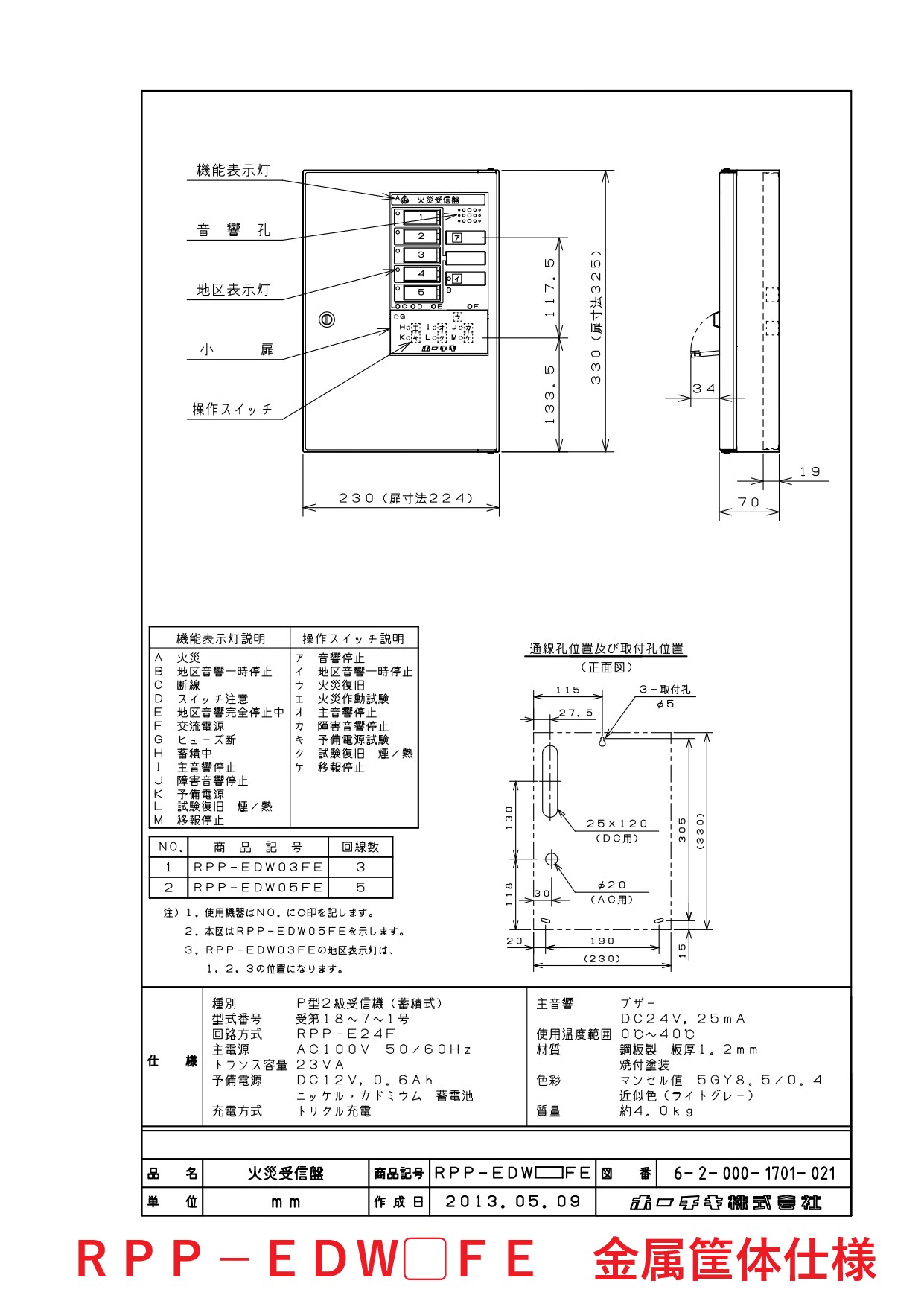 ホーチキ　Ｐ型受信機　２級　３回線　金属筺体