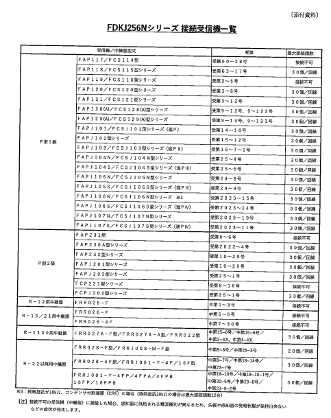 ホーチキ　フラット型非常警報設備一体型　内器